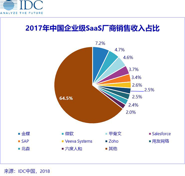 1532661734120575.jpg idc (1).jpg