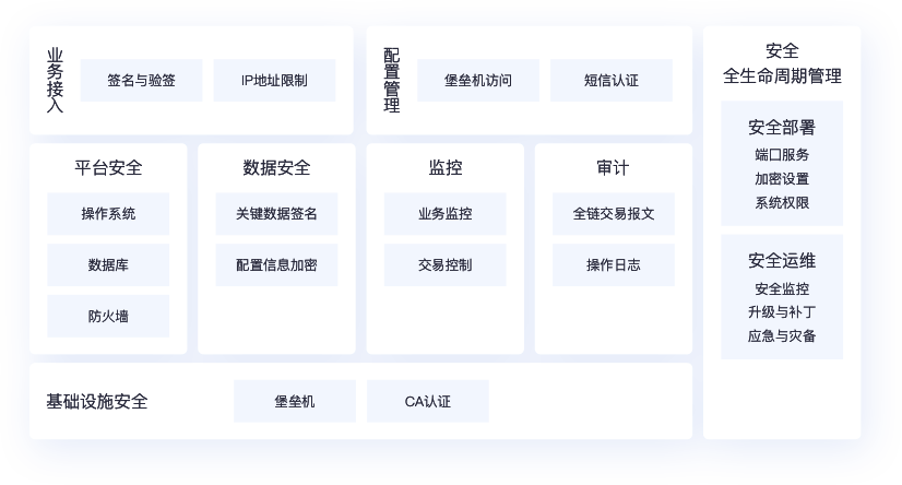 1650262526913435.png 1650262526913435.png